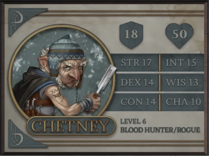 Chetney, class Blood Hunter/Rogue level 6, with 18 AC, 50 HP, 17 strength, 14 dexterity, 14 constitution, 15 intelligence, 13 wisdom, and 10 charisma. An old gnome man with white skin wearing a brown, blue, and white knit winter cap covering some scars, white shirt, brown leather harness, and black and blue cape. White hair sprouts around his pointed ears, from the side of his jaw, and his eyebrows. He holds a large wood chisel in his right hand, with a number of other wood carving tools strapped to his harness. A tattoo of a crown and the letters “RTA” is near his right shoulder. He glares at the camera.