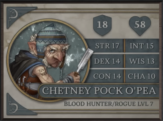 Chetney Pock O’Pea, class Blood Hunter/Rogue level 7, with 18 AC, 58 HP, 17 strength, 14 dexterity, 14 constitution, 15 intelligence, 13 wisdom, and 10 charisma. An old gnome man with white skin wearing a brown, blue, and white knit winter cap covering some scars, white shirt, brown leather harness, and black and blue cape. White hair sprouts around his pointed ears, from the side of his jaw, and his eyebrows. He holds a large wood chisel in his right hand, with a number of other wood carving tools strapped to his harness. A tattoo of a crown and the letters “RTA” is near his right shoulder. He glares at the camera.