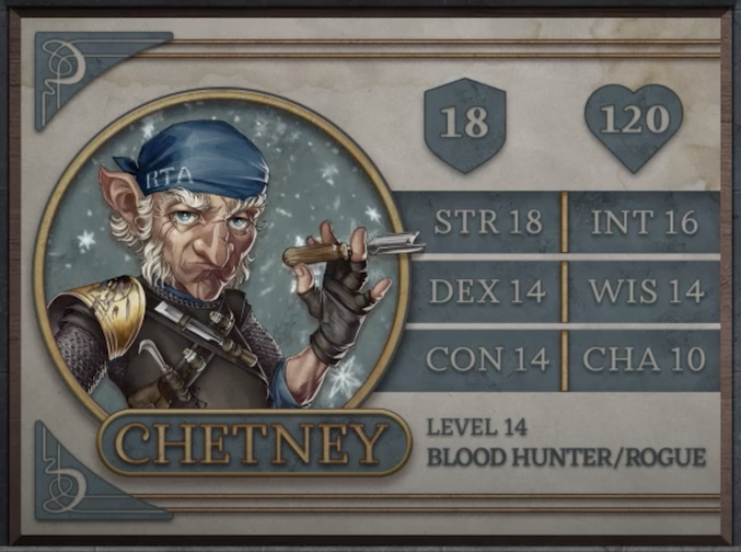 Chetney, class Blood Hunter/Rogue level 14, with 18 AC, 120 HP, 18 strength, 14 dexterity, 14 constitution, 16 intelligence, 14 wisdom, and 10 charisma. An old gnome man with white skin and tight black armor with a gold plate on his right shoulder. Whispy white hair emerges from around his large pointed ears and cheeks. On his head is a blue bandana with the text “RTA” in white on the side. He is holding a sharp woodworking tool in his left hand and others are attached to a bandolier on his armor.